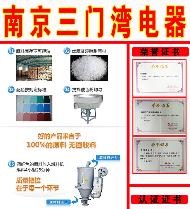 1450681327672457.jpg 生產流程上.jpg